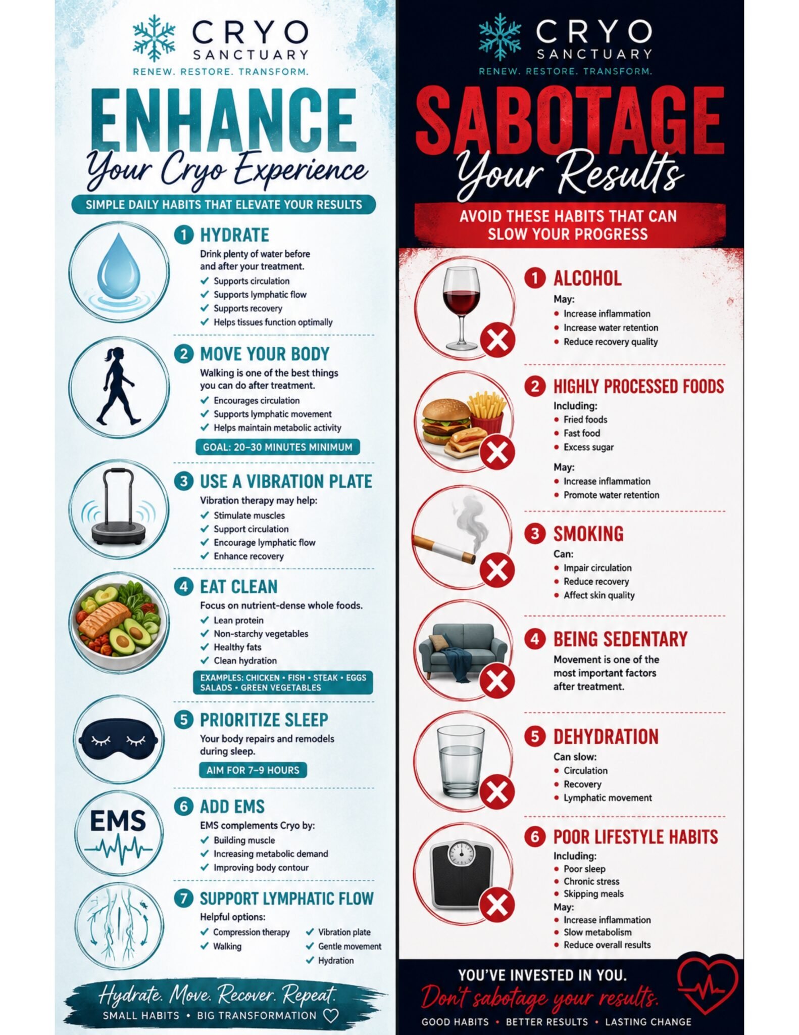 Split infographic promoting healthy Cryo habits on the left and harmful habits on the right, with icons and lists.