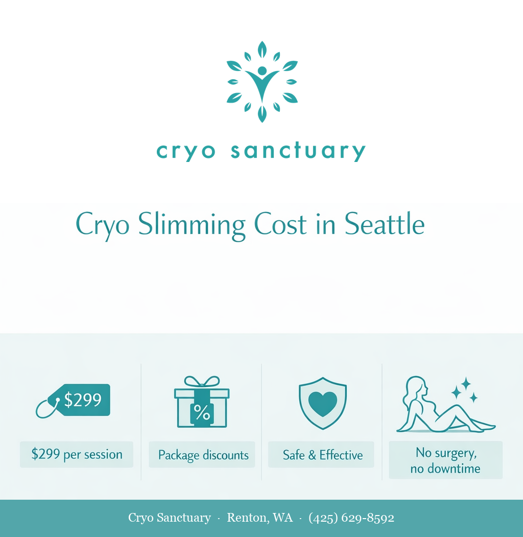 Cryo Slimming Cost in Seattle: Real 2026 Pricing infographic