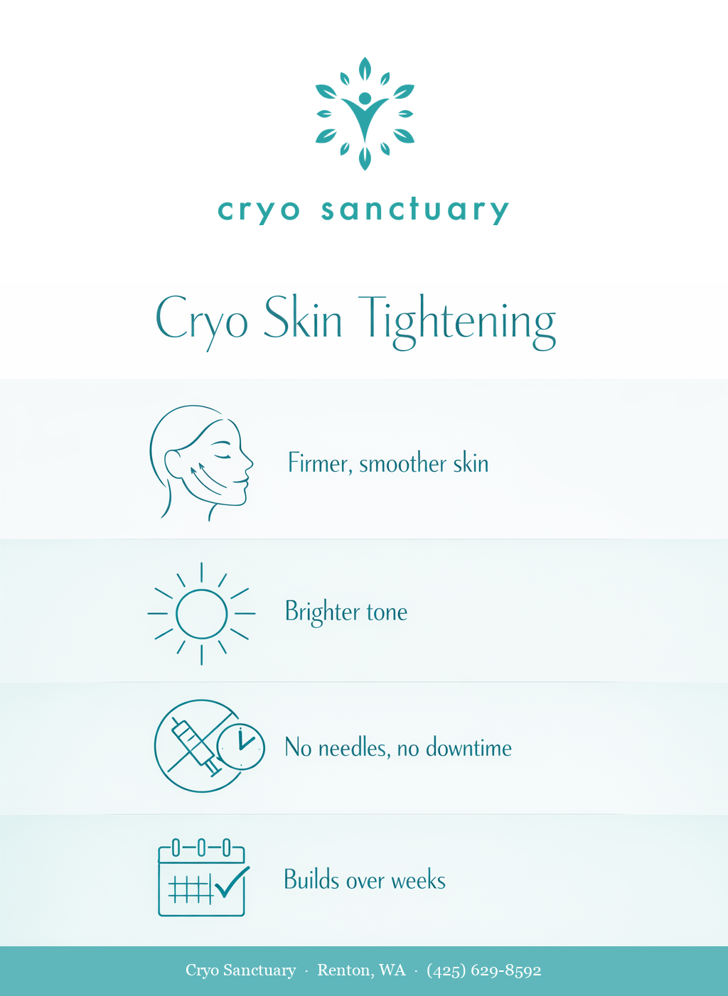 cryo-tightening-for-aging-skin-a-renton-clients-story-graphic-v2 - Cryo Sanctuary - Cryo Sanctuary