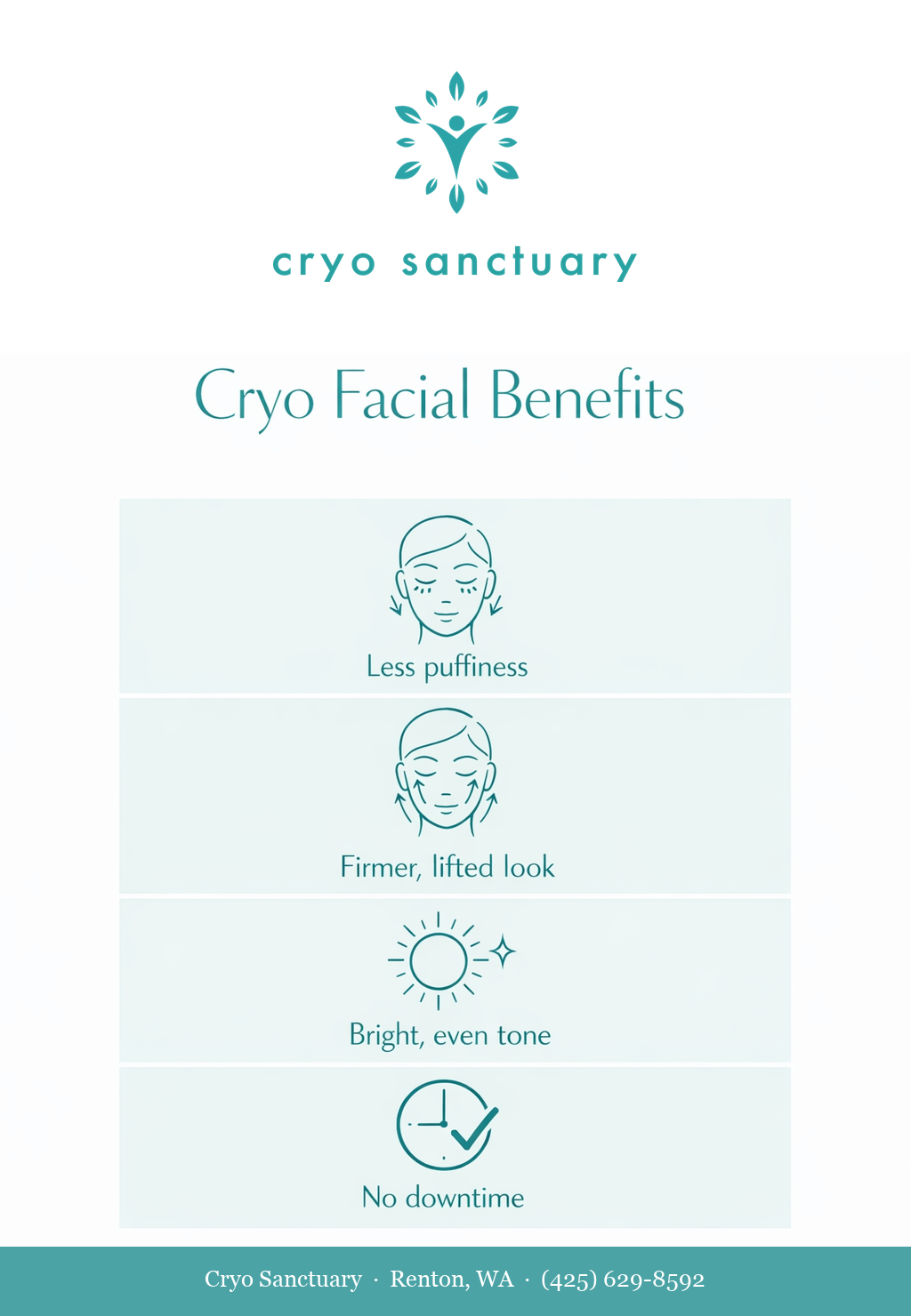 Cryofacial Benefits: Why Seattle Skincare Trends Toward Cold infographic