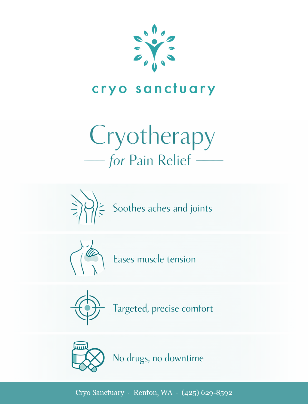 Cryotherapy for Pain Relief: Your Complete Guide to Targeted CO2 Treatments infographic