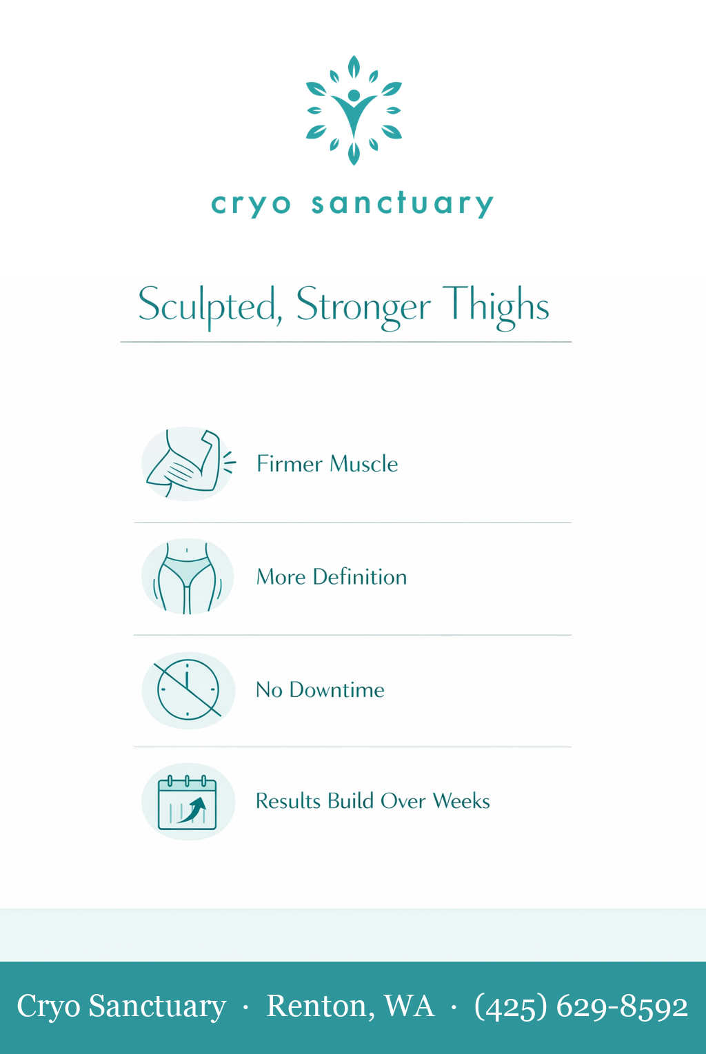 EMSCULPT Before and After Thighs: Photos and Realistic Outcomes infographic