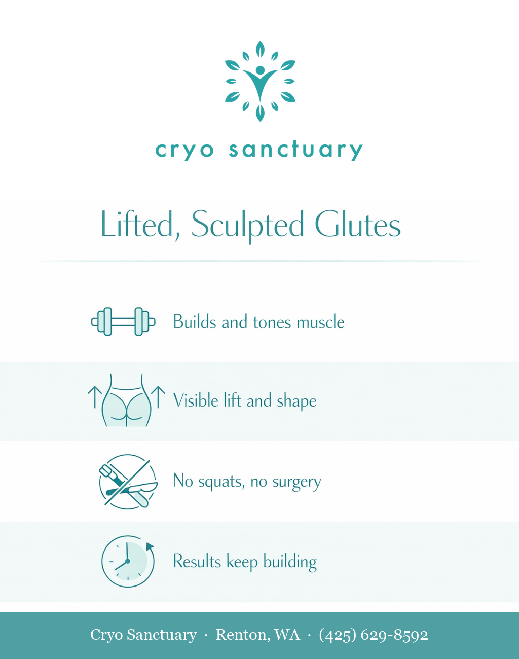 EMSCULPT Butt Before and After: Renton Results infographic