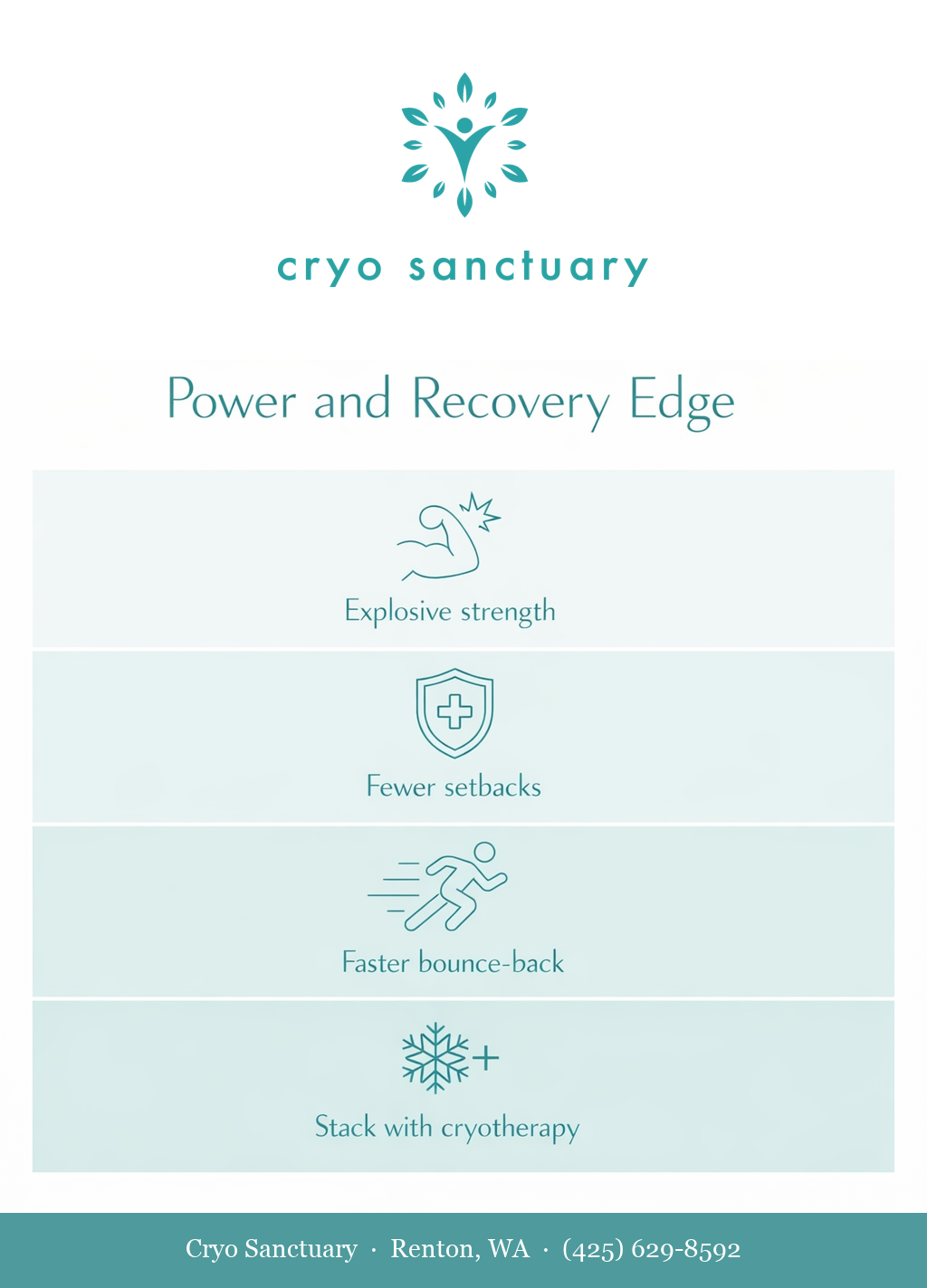 EMSCULPT for Weekend Warriors: Power, Recovery, and Injury Resilience infographic