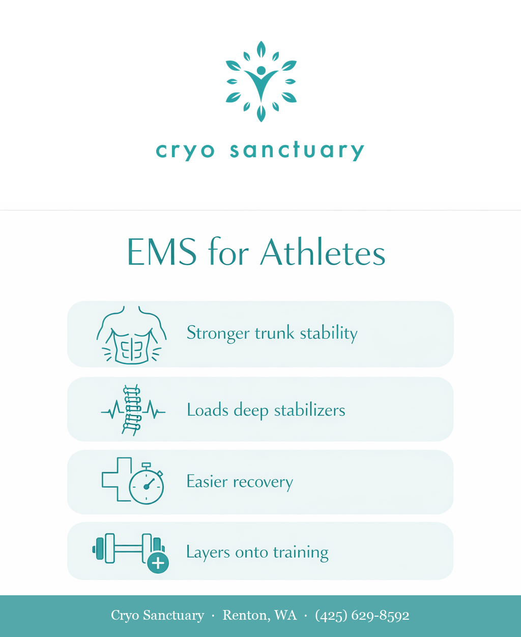 EMSCULPT for Athletes: Recovery and Performance Edge infographic