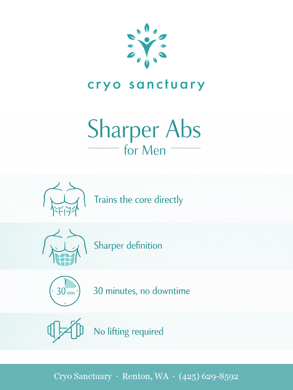 EMSCULPT for Men: Building Abs Without the Gym infographic
