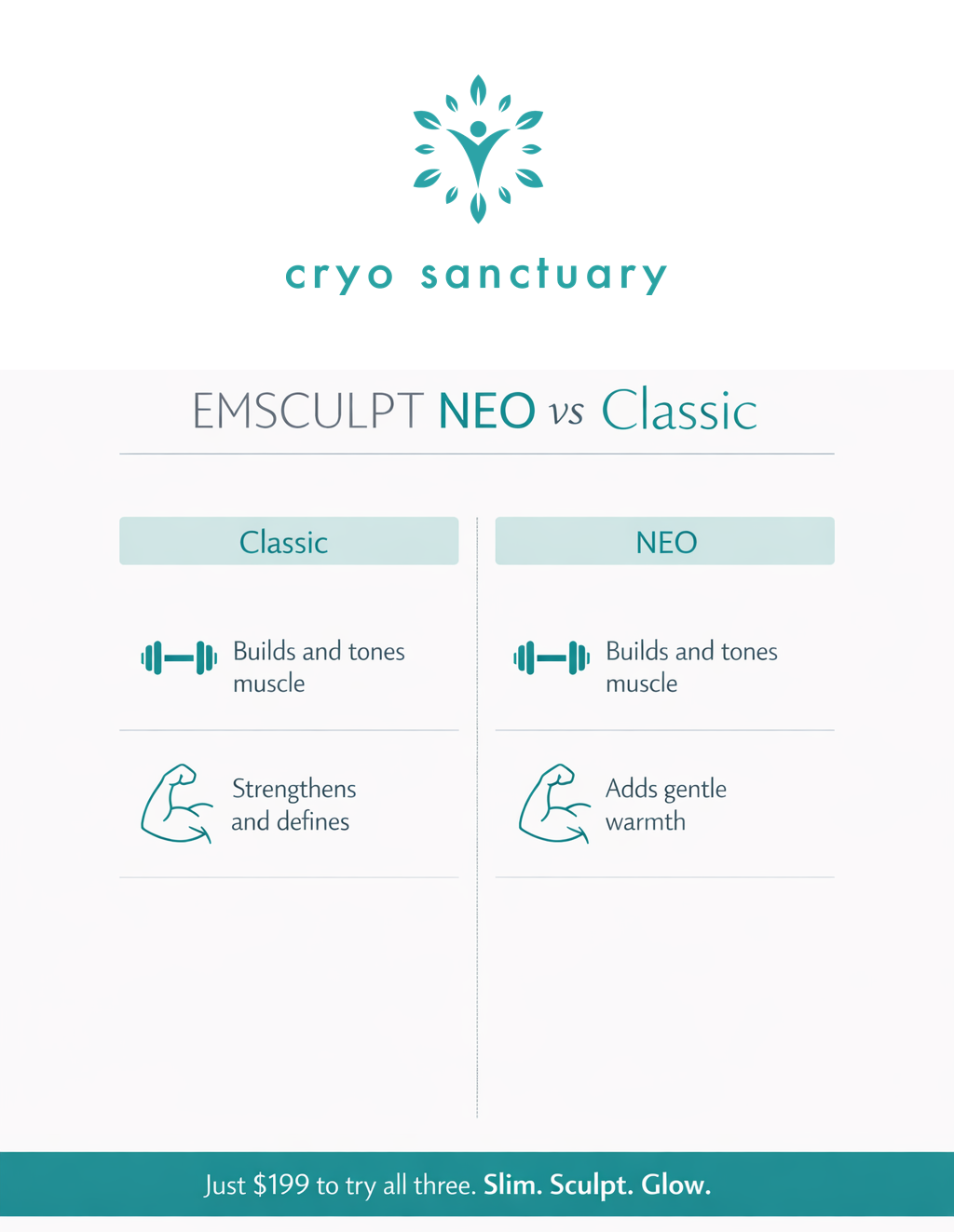 EMSCULPT NEO vs EMSCULPT Classic: Which Should You Choose?