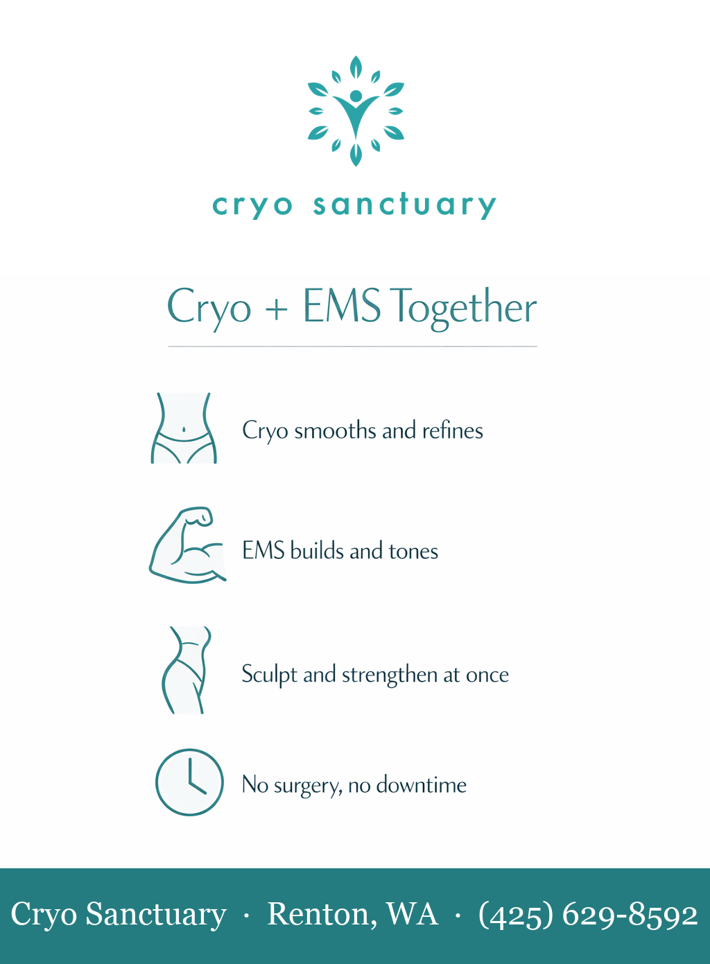 Integrating Targeted Cryotherapy and Electric Muscle Stimulation infographic